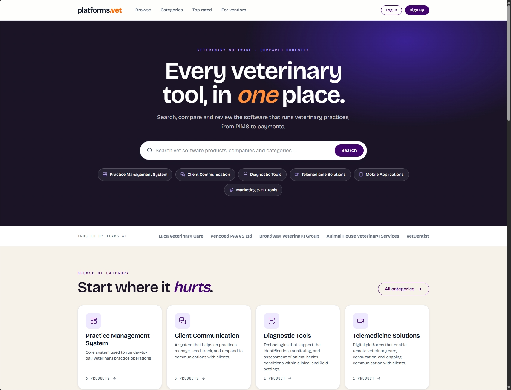 platforms.vet, compare veterinary software honestly in one place